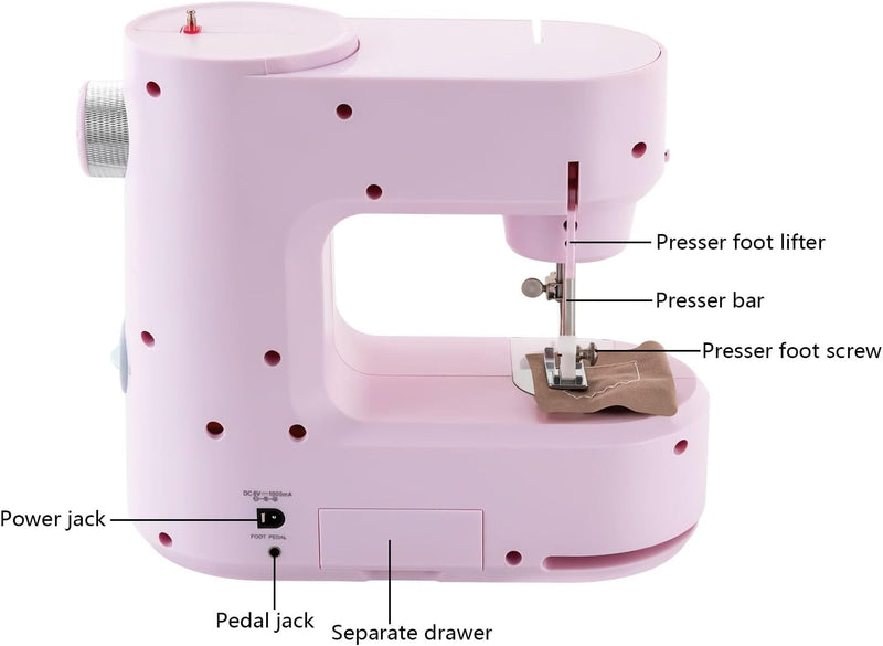 SABUIDDS Nähmaschine Rosa für Anfänger und Kinder, mit Hand- und Fusspedal, 5 Nähprogramme für Häuse