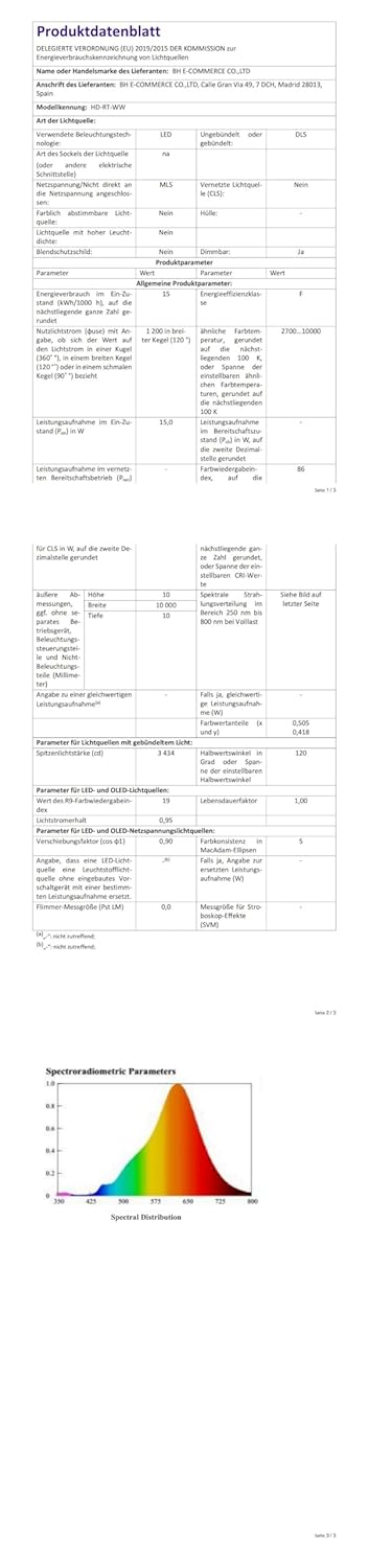 Jopassy LED Lichterschlauch Aussen, 10m 240 LEDs Lichtschlauch, Wasserfest LED Schlauch, Blau mit Ti