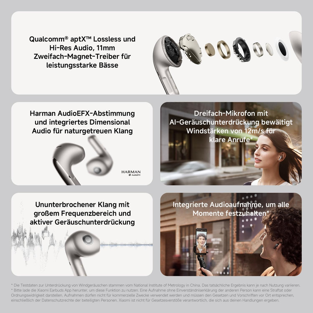 XIAOMI Buds 5 - In-Ear Kopfhörer mit 40dB Hybrid Active-Noise Cancelling, 39 Stunden Akkulaufzeit, D