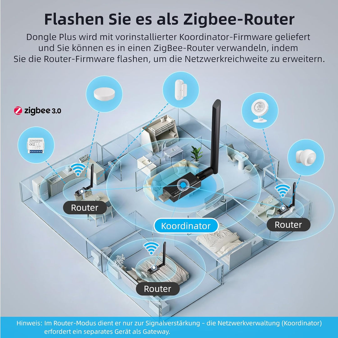 AVATTO Zigbee 3.0 USB Dongle Plus Gateway für Home Assistant | CC2652P/CP2102N | ZHA/Zigbee2MQTT | s