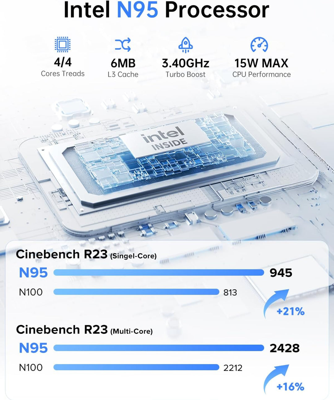 ACEMAGICIAN T8Plus Mini PC,12th Gen Ιntel Alder Lake N100 Mini PC (bis zu 3,40 GHz),12GB LPDDR5 256G