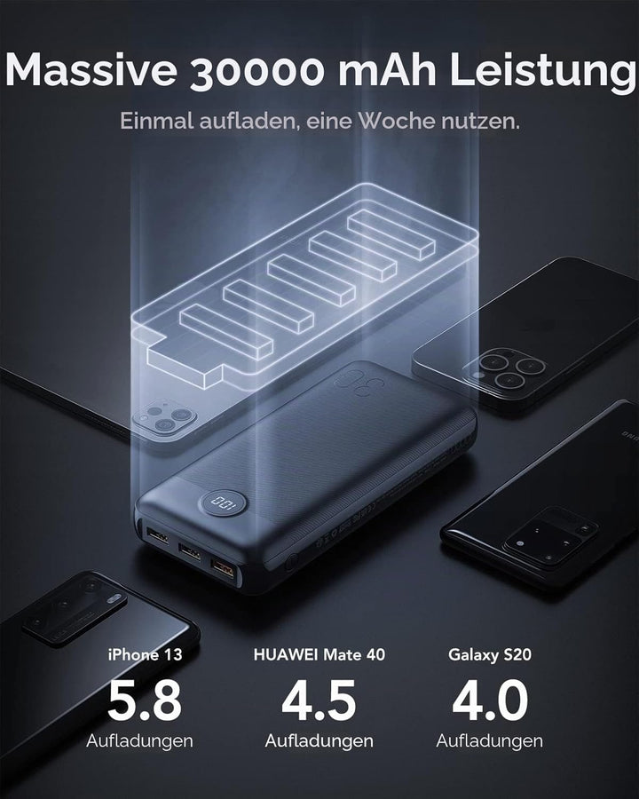 VEGER 30000mAh Powerbank, 20W PD Schnelles Aufladen Externer Akku Power Bank, USB C Tragbares Handy