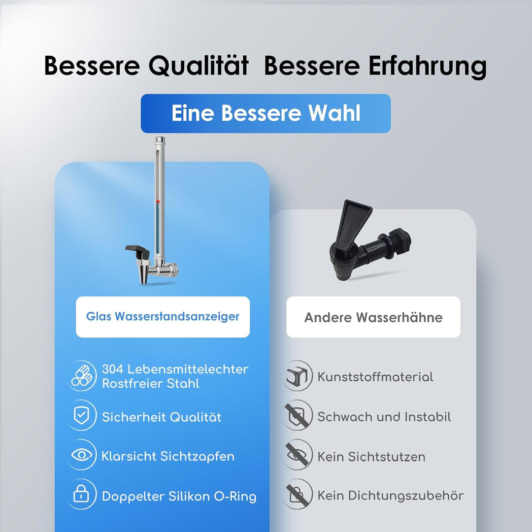 Purewell Glas Wasserstandsanzeiger für Reisen und Purewell,Big Berkey,Alexapure Pro,ProPur