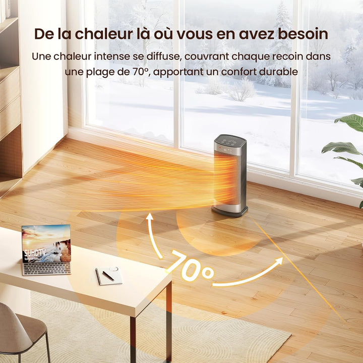 Heizlüfter Energiesparend, 1500W Heizung Elektrisch mit Thermostat, 70° Oszillierend Elektroheizung,