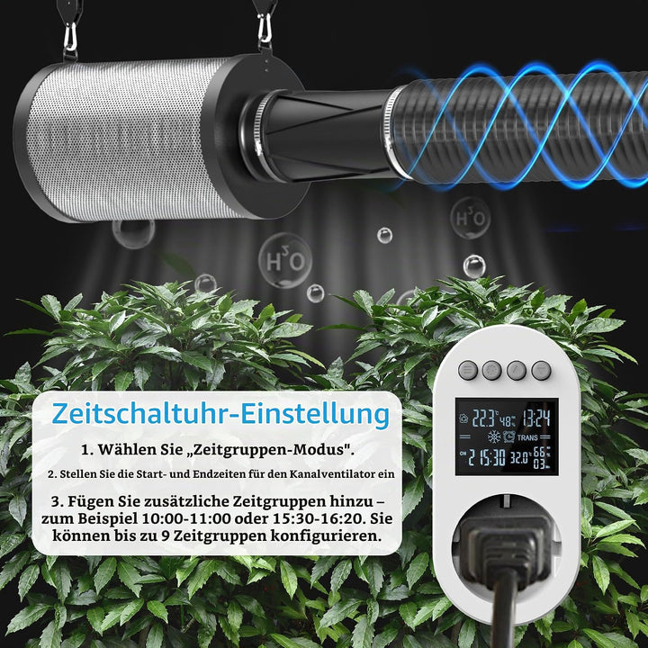 Aygrochy Rohrventilator 100mm, EC-Motor Rohrlüfter, Ausgestattet mit Steckdose, die über Timer, nach