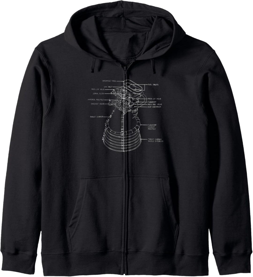 Apollo Saturn V Rocket F-1 Engine Schema Grafik Design Kapuzenjacke