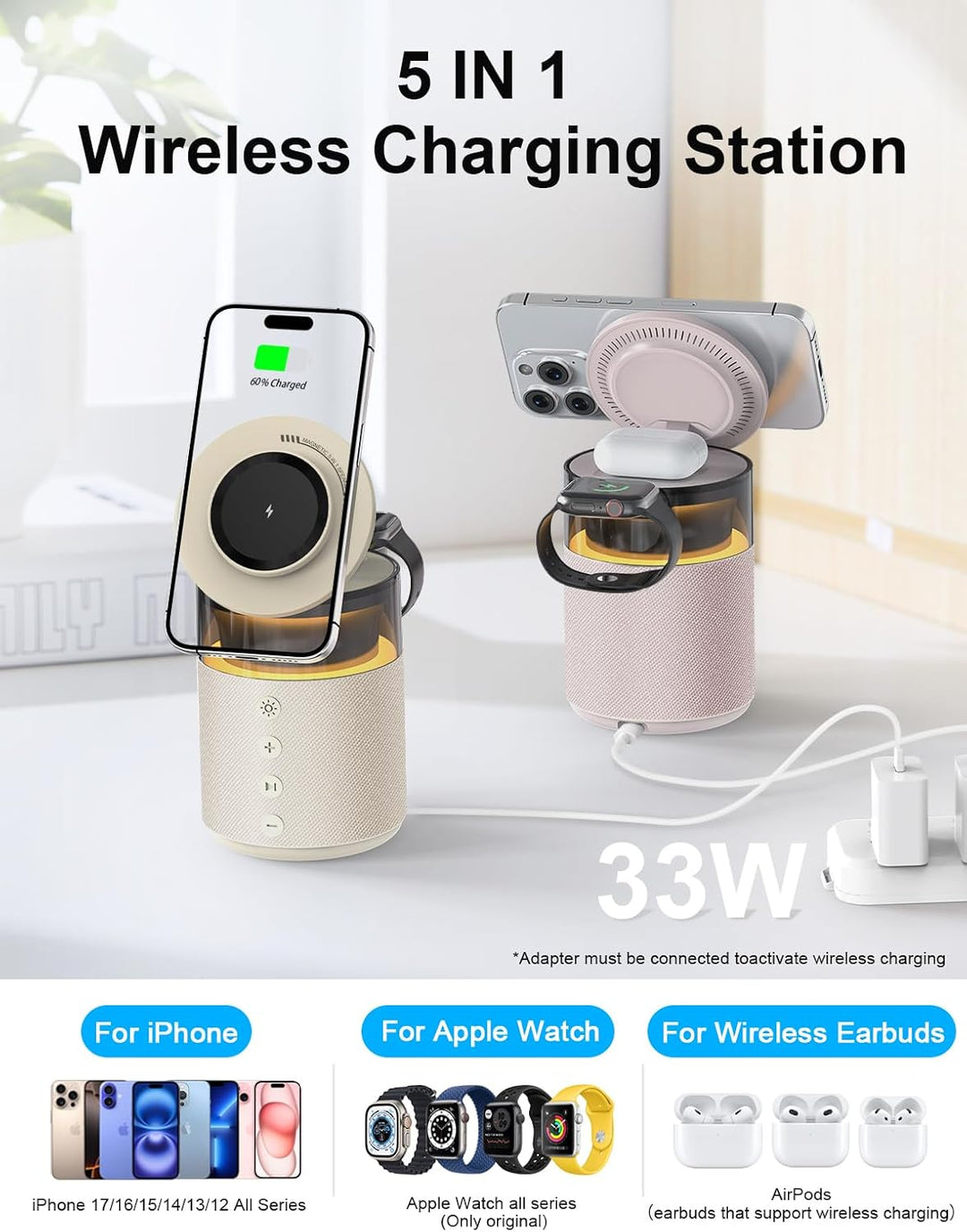 3-in-1 Bluetooth-Lautsprecher mit Nachtlicht und kabellosem Ladegerät, dimmbare Nachttischlampe mit