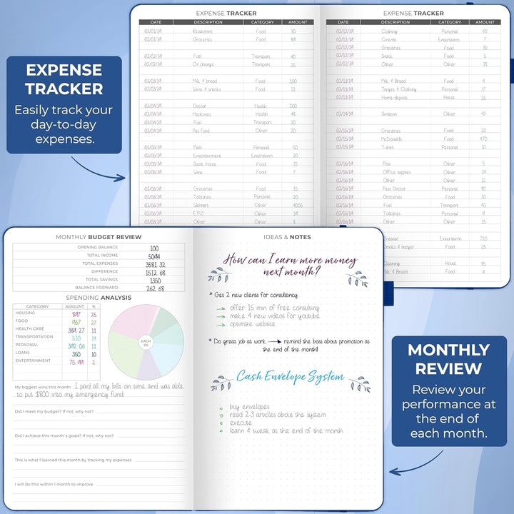 Clever Fox Budget Planer - Ausgaben Tracker Botizbuch. Monatliches Budgetierungsjournal, Finanzplane