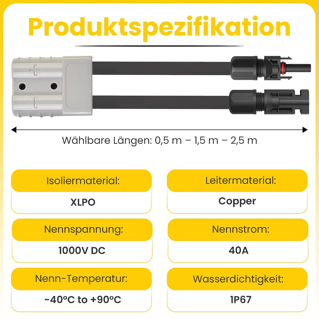 Offgridtec Anderson-zu-PV Flachkabel 4mm², Super Flaches Solar-Verbindungskabel mit Anderson- &amp; PV-S