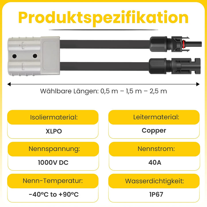Offgridtec Anderson-zu-PV Flachkabel 4mm², Super Flaches Solar-Verbindungskabel mit Anderson- &amp; PV-S