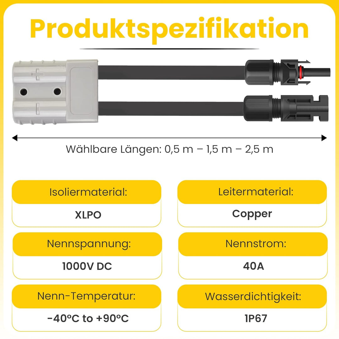 Offgridtec Anderson-zu-Anderson Flachkabel 4 mm², Superflaches Verbindungskabel mit hochwertigen And