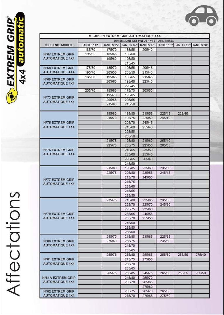 Michelin 007880 Schneeketten Extrem Grip, Automatisch, 4x4, 1 Paar, 80