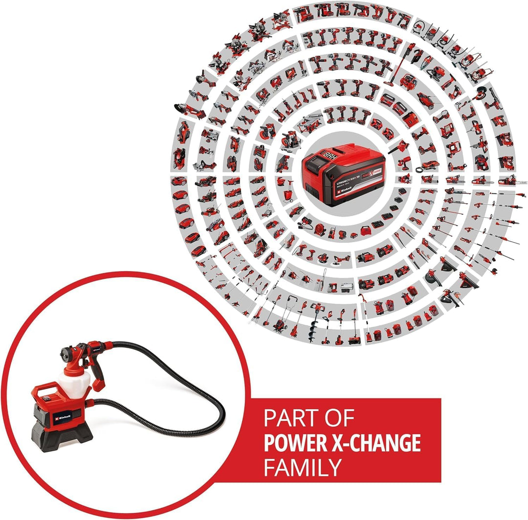 Einhell Akku-Farbsprühsystem TE-SY 18/90 Li-Solo Power X-Change (18 V, 1000 ml/min Förderleistung, 1