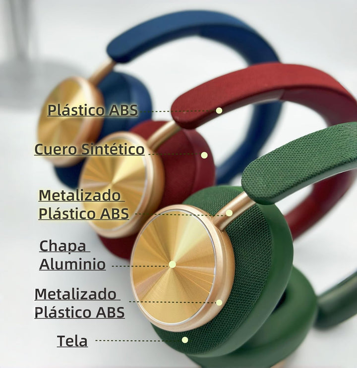kabellose Bluetooth 5.3 Kopfhörer Over-Ear Wireless Kopfhörer mit aktiver Geräuschunterdrückung Ster