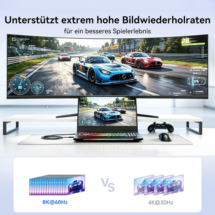 USB C auf DisplayPort Kabel 1.2M, Bidirektional 8K@60Hz, 4K@240Hz, Thunderbolt 3/4/5, DP 1.4, Kompat