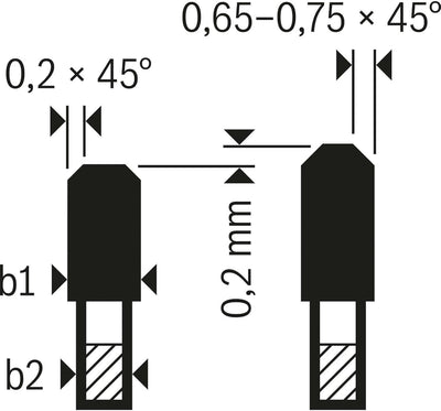 Bosch Accessories Bosch Professional 1x Kreissägeblatt Expert for Steel (für Stahl, Sägeblatt Ø 184