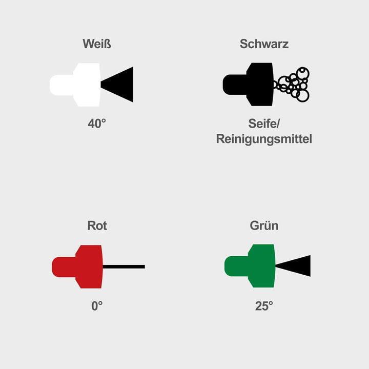 Scheppach Benzin-Hochdruckreiniger HCP5000 | 4 Düsenaufsätze, Reinigungslanze, Düsenreinigungsnadel