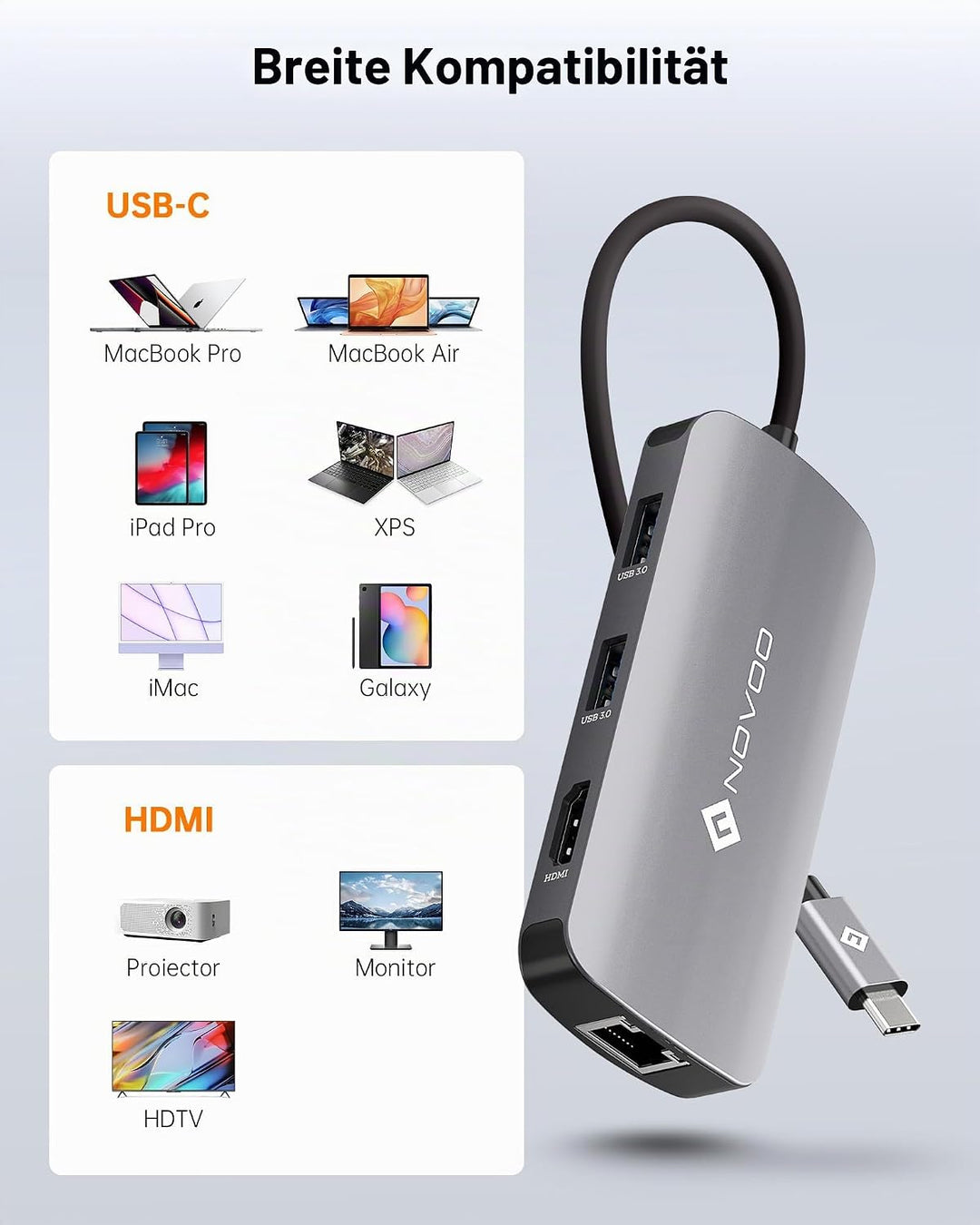 NOVOO Mulitport USB C Hub Adapter USB C auf USB x 4, 100 W PD Ladeanschluss, 4 K HDMI, RJ45 Ethernet