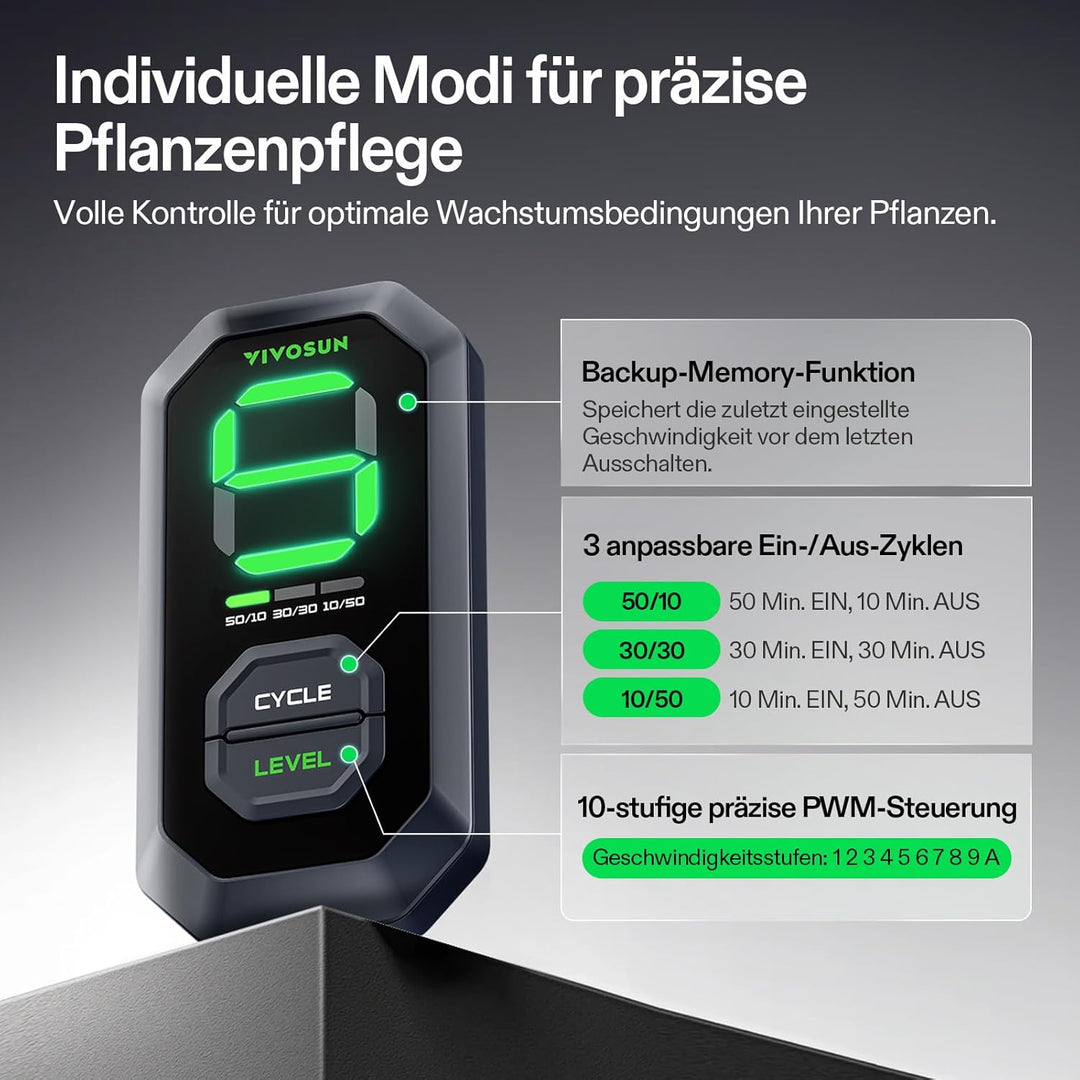 VIVOSUN AeroZesh T4 Rohrventilator 100 mm 357 m³/h Abluftventilator mit E12-Geschwindigkeitsregler,