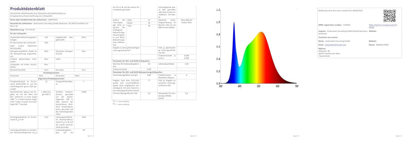 Lampaous 3X 2W Kaltweiss LED Einbaustrahler Einbauspot Deckeneinbauleuchte Möbeleinbauleuchte Decken