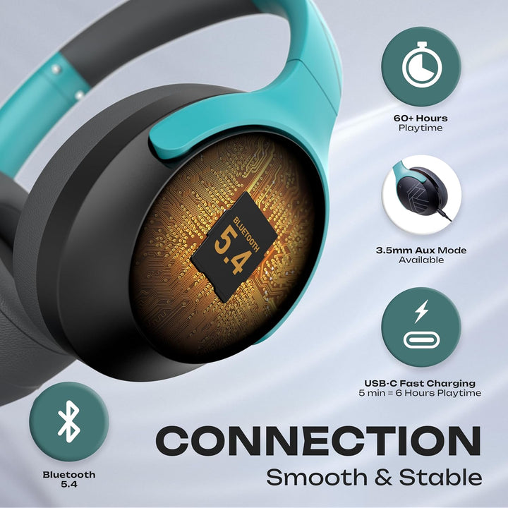 PowerLocus Bluetooth Kopfhörer Over Ear, 60 Std Spielzeit, Kopfhörer Kabellos mit 4 EQ-Modi, Hi-Fi S