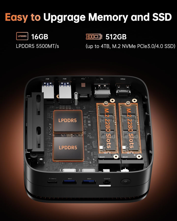 NiPoGi Hyper H1 Mini PC W-11 PRO Α-MD Ryzen 7 7735HS (Max 4.75GHz,8C/16T) 16GB LPDDR5 5500MHz/512GB