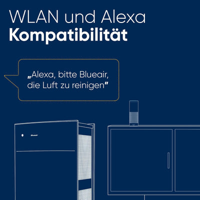 BLUEAIR Classic 405 Luftreiniger mit SmokeStop-Filter ideal bis 40 m² (HEPASilent Technologie entfer