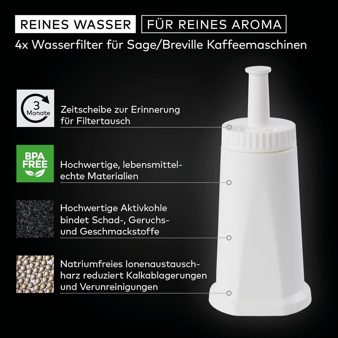 4x Wasserfilter für Sage/Breville + 8x Reinigungstabs – ersetzt SES008 BES008 für die Modelle SES880