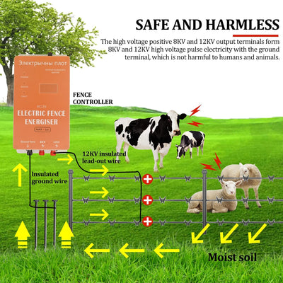 Svauoumu Elektrischer Weidezaun,WeidezaungeräT 230 Volt, 8000 Volt/12000 Volt Schwache Hochspannung,