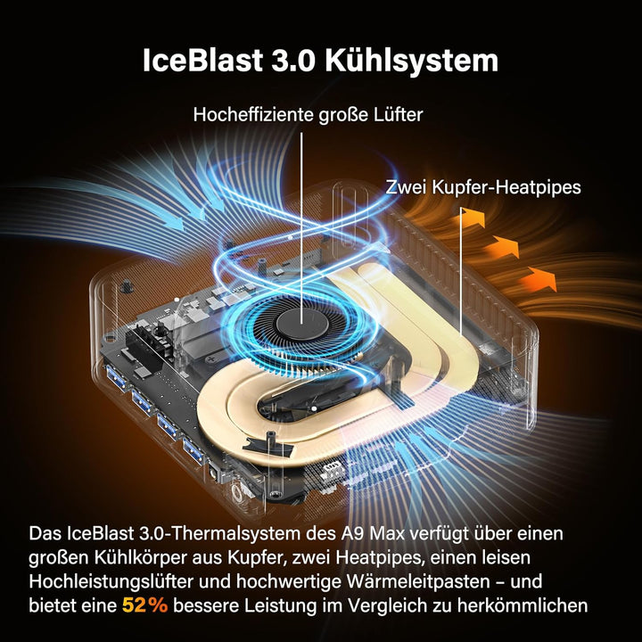 GEEKOM AI Mini PC A9 Max mit AMD Ryzen AI 9 HX 370(12C/24T, bis zu 5.1GHz), 32GB DDR5+ 2TB SSD, 2.5G