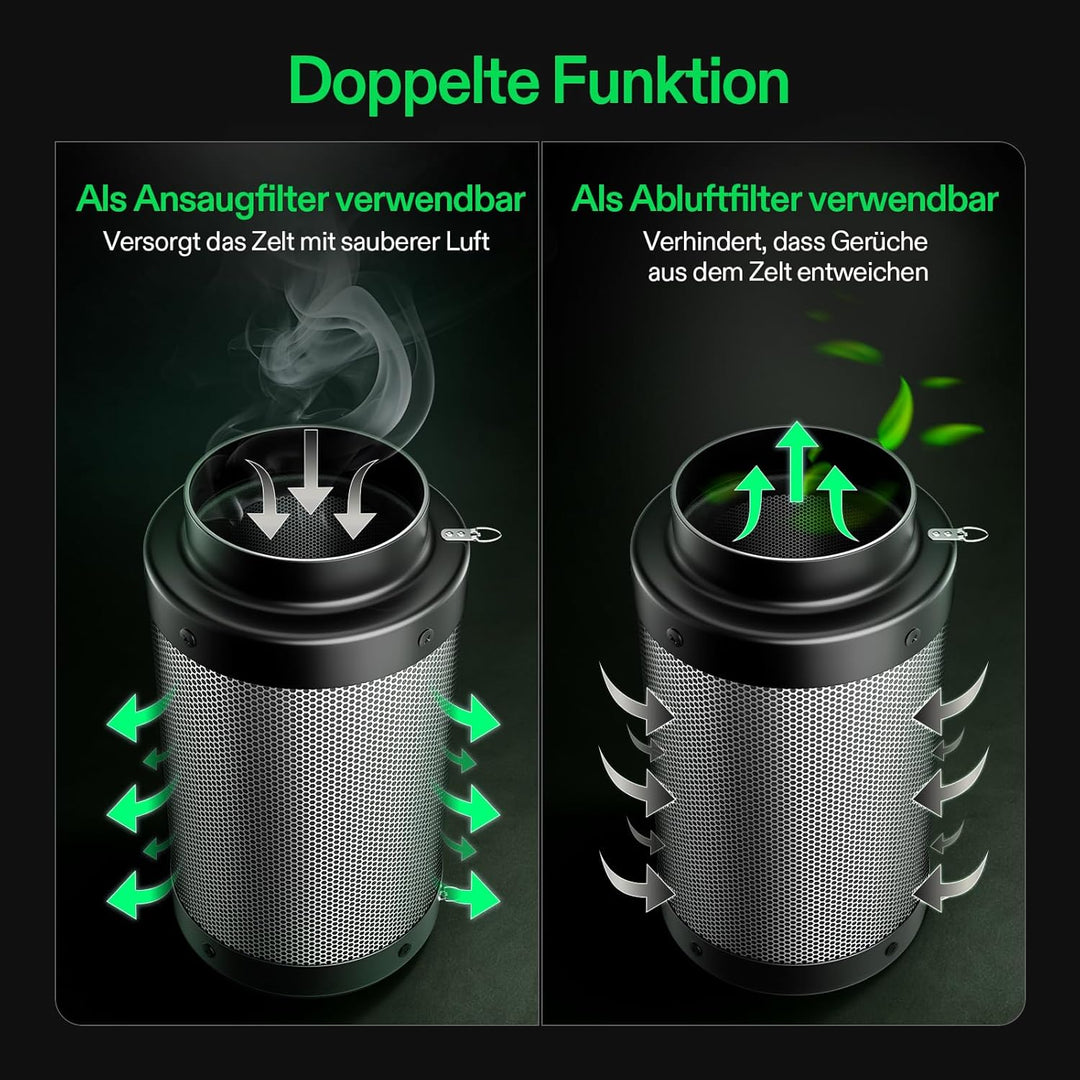 VIVOSUN Aktivkohlefilter Grow 200mm AKF Kohlefilter Geruchskontrolle mit Australischer Aktivkohle fü