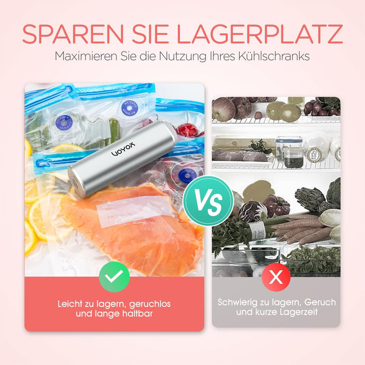 VOYOR Handvakuumierer wird zur Konservierung von Lebensmitteln, Gemüse und Obst Verwendet Wiederaufl