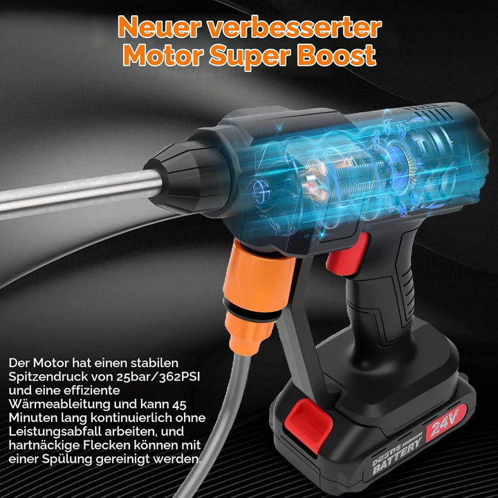 Akku Hochdruckreiniger, 362PSI Tragbarer Hochdruckreiniger, Hydro Blast Druckreiniger mit 2 Akku, 6-