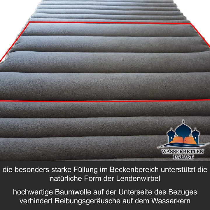 RWM Wasserbettbezug Silver Plus - alle Grössen - z.B. 120x200 cm 120 x 200 cm, 120 x 200 cm