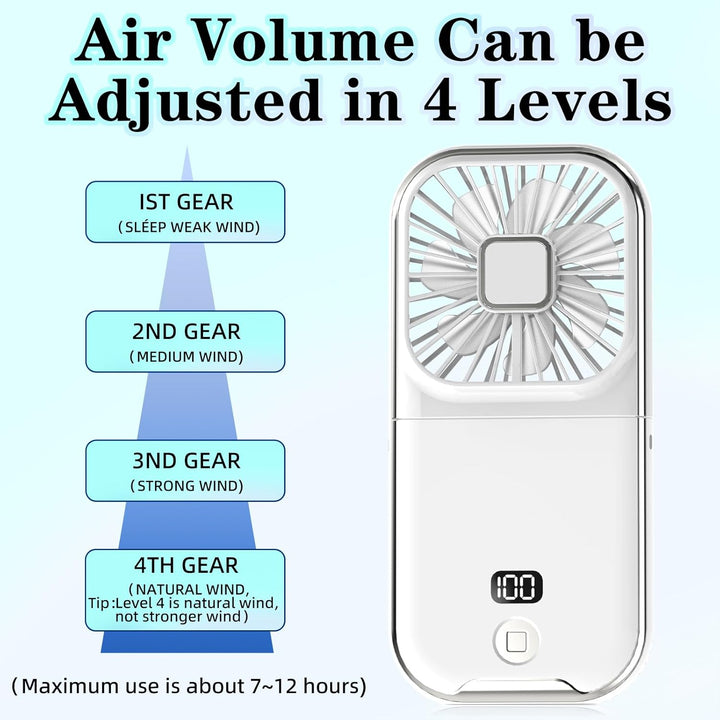 Dealswin Handventilator Mini Ventilator 4 Regler USB Ventilator Klein Aufladbar Portable Hand Kleine