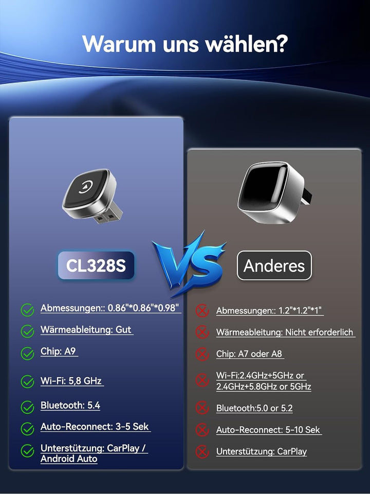 2-in-1 Wireless CarPlay &amp; Android Auto Adapter 2026, Mini, Plug &amp; Play Silber-Schwarz, Silber-Schwar