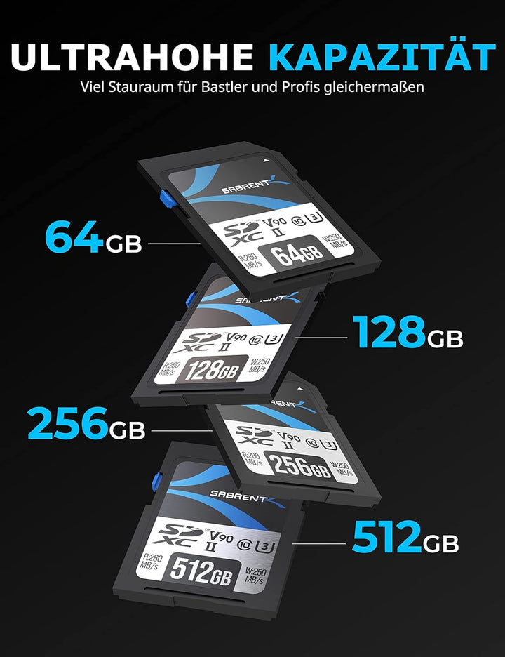SABRENT SD Karte 512GB V90, SDXC Card UHS II, SD Speicherkarte Class 10, U3, R280MB/s W250MB/s Full