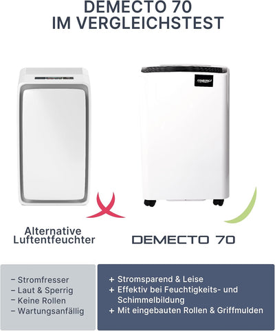 Comedes Luftentfeuchter Bautrockner Demecto 70 (max. 75 Liter / 24h) Geeignet für Räume und Keller b