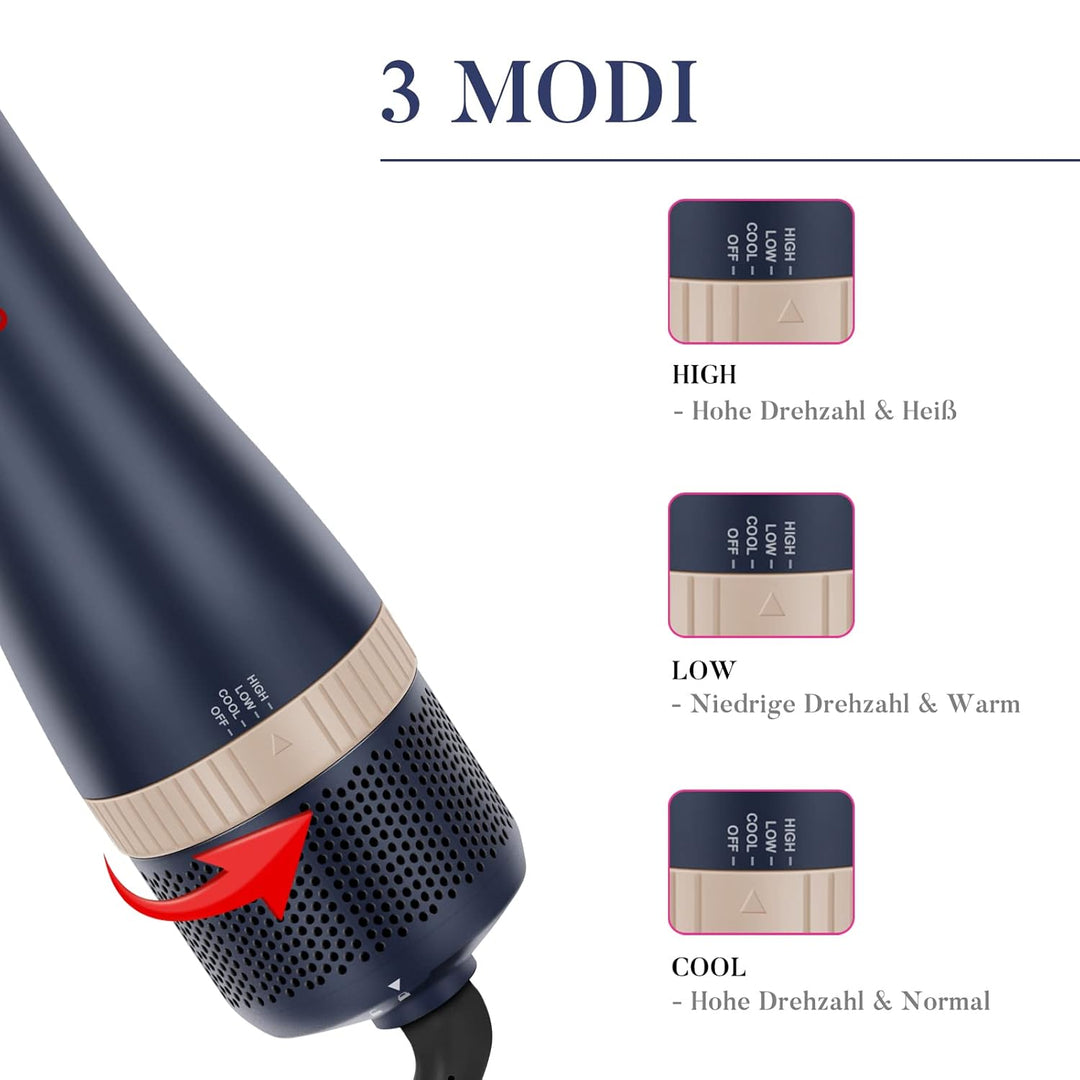 4 IN 1 Haartrockner Warmluftbürste Set, PARWIN PRO BEAUTY Styler-Set, Föhnbürste mit 4 Aufsätze zum
