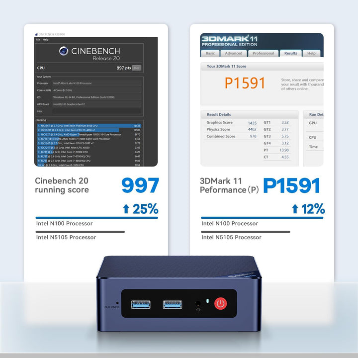 Beelink Mini S12 Mini PC, Intel 12. Prozessor N100 (4C/4T, bis zu 3.4Ghz), 16G DDR4 500G SSD Mini Co