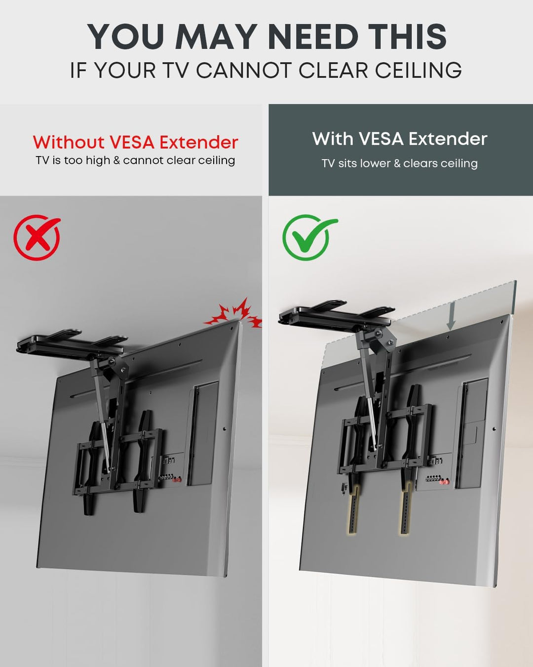 VESA Adapter Verlängerungsplatten – Erweiterungs Kit für TV Wandhalterung & Deckenhalterung, passend