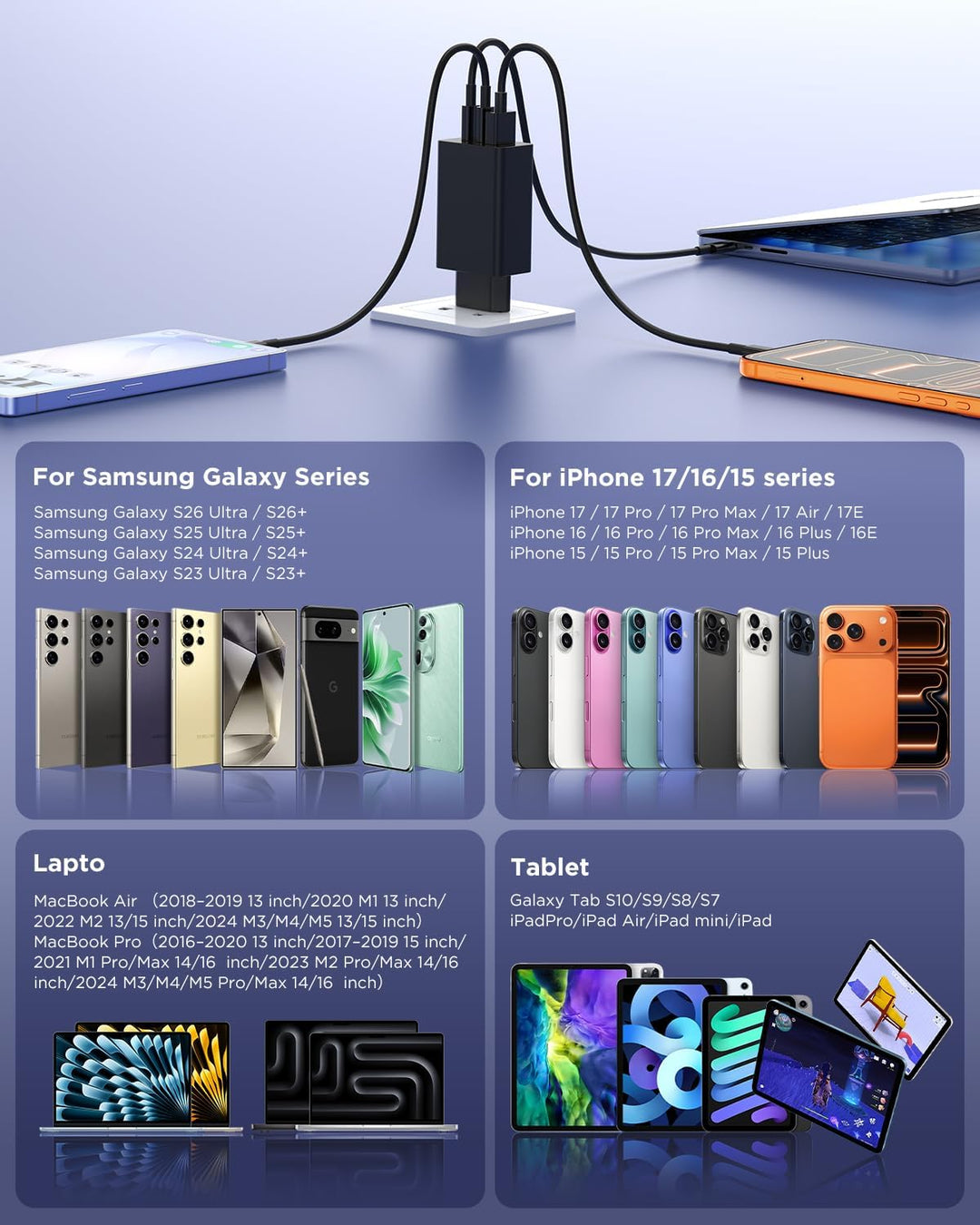 65W USB C Ladegerät für Samsung Galaxy S26/25 Ultra,3Ports Schnellladegerät USB mit Ladekabel 2M für