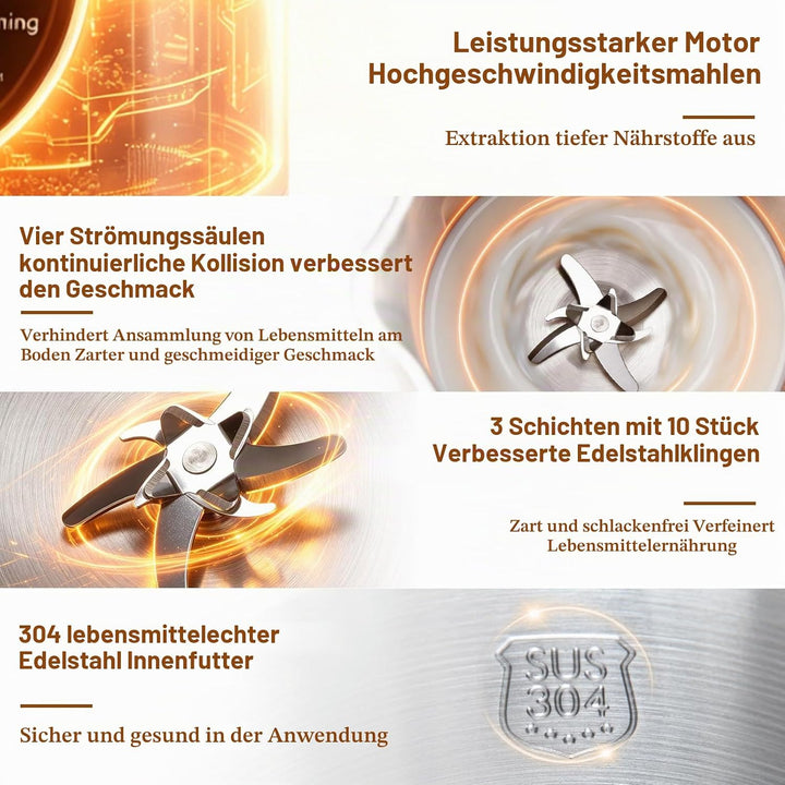 Nussmilchmaschine, 1200ml Automatische Sojamilch Maschine, 8-in-1 Hafermilch Maschine für selbstgema