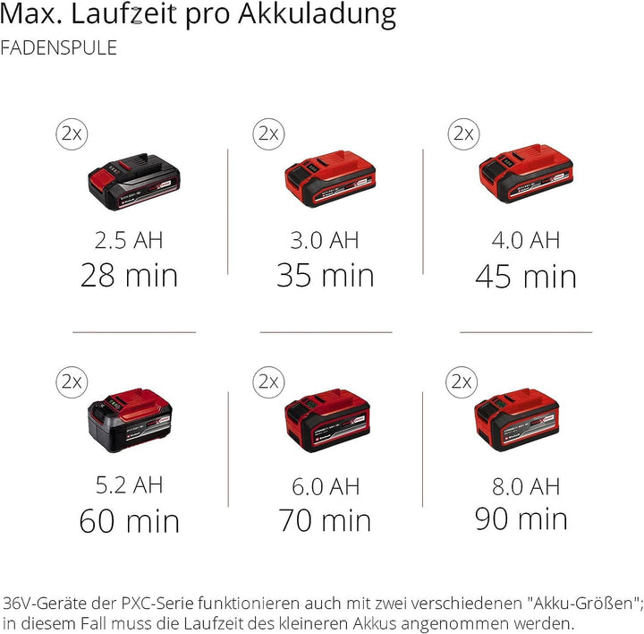 Einhell Akku-Sense Agillo 36/255 BL Power X-Change (Li-Ion, 2 x 18 V, Brushless Front-Motor, elektro