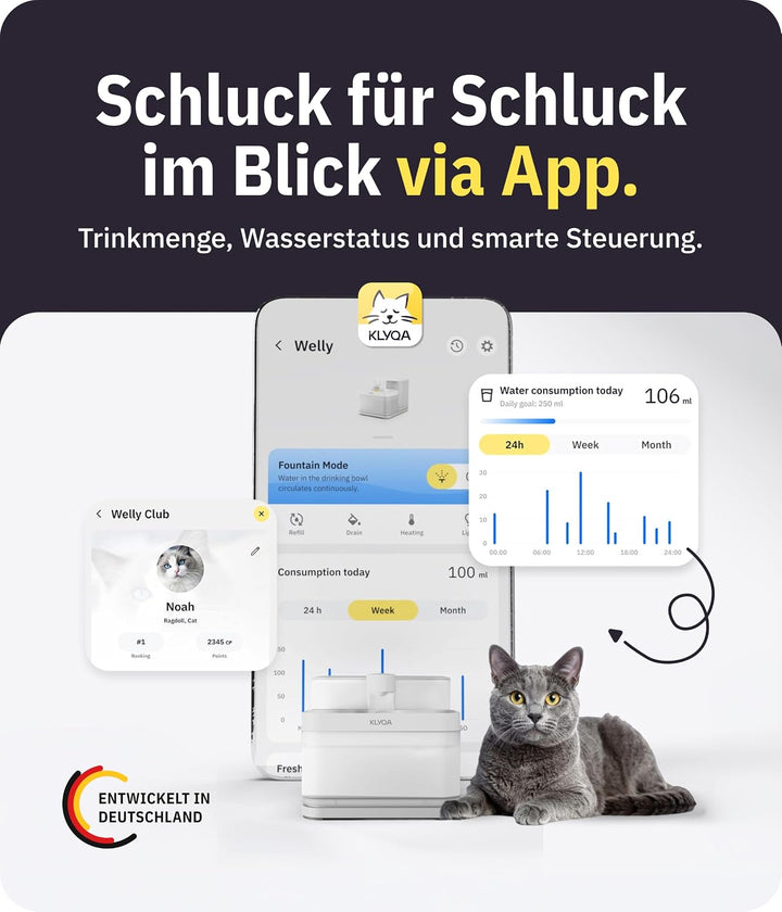 Klyqa Welly Weisser Premium Trinkbrunnen für Katzen&amp;kleine Hunde I Frisch- &amp; Schmutzwasser getrennt