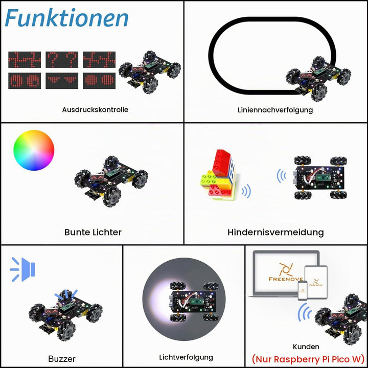 Freenove Mecanum Wheel Car Kit for Raspberry Pi Pico (Included) (Compatible with Arduino IDE), Dot M