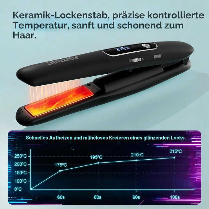 Mini Glätteisen Kabellos und Lockenstab, 2 in 1 Glätteisen Locken und Glätten 175°C-215°C, 5000mAh R