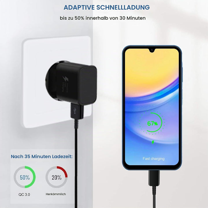 3er Pack USB Ladegerät mit Ladekabel USB C Schnellladekabel für Samsung Galaxy A16 A15 A14 A13 A05s