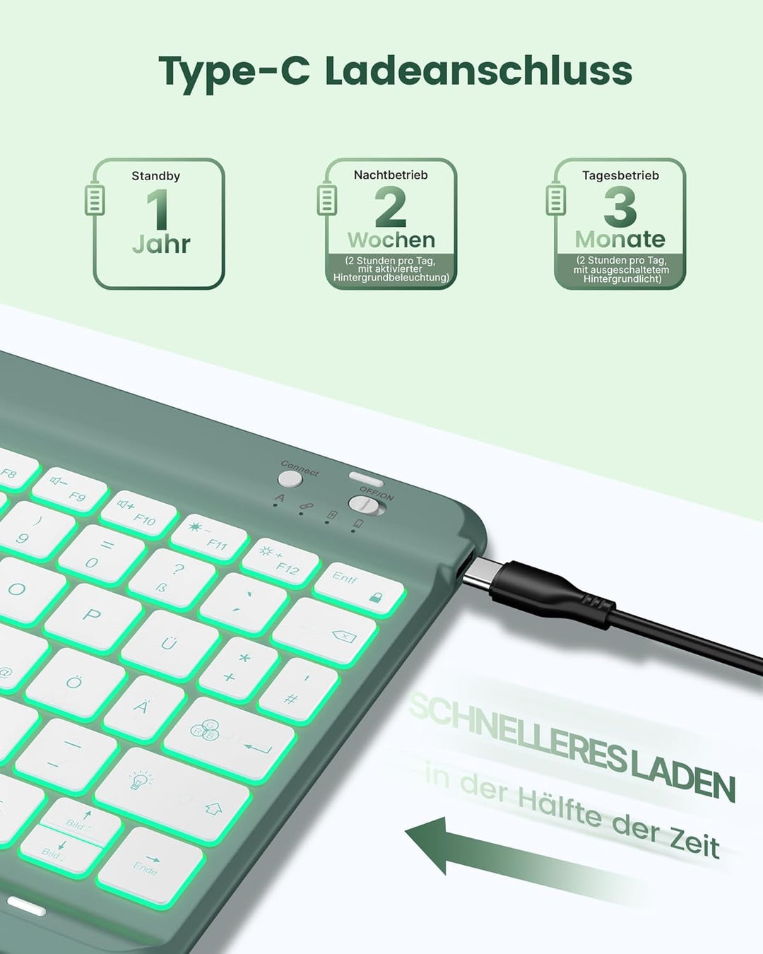 typecase Hülle mit Tastatur für iPad A16 11/10 Generation((2025/2022, 11/10.9 Zoll),7-farbige Beleuc