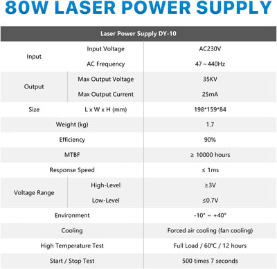 Cloudray CO2 Laser Power Supply CO2 Laser Netzteil CO2 laser 80w DY10 für CO2 Laserröhre CO2-Laserrö